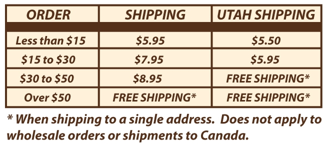 Shipping (US)